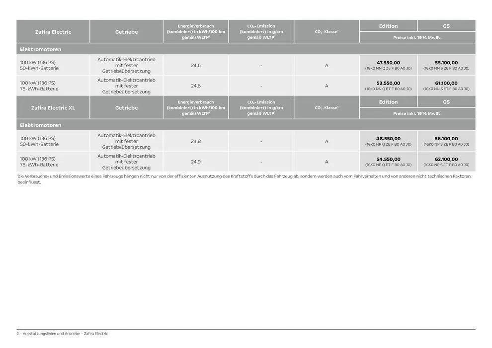 Opel Neuer Zafira Electric von 30. Juli bis 30. Juli 2025 - Prospekt seite 2