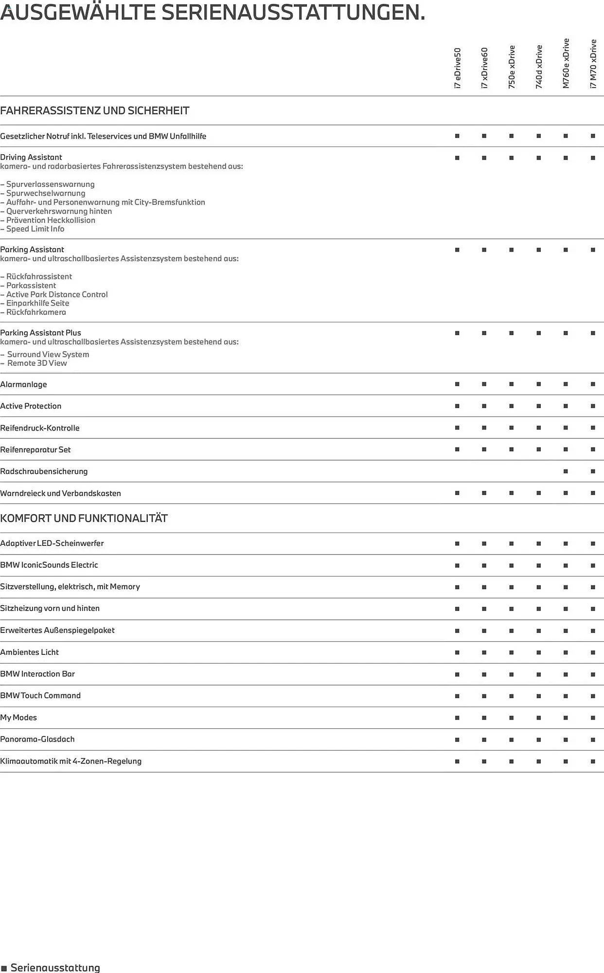 BMW Prospekt von 24. Februar bis 24. Februar 2027 - Prospekt seite 8