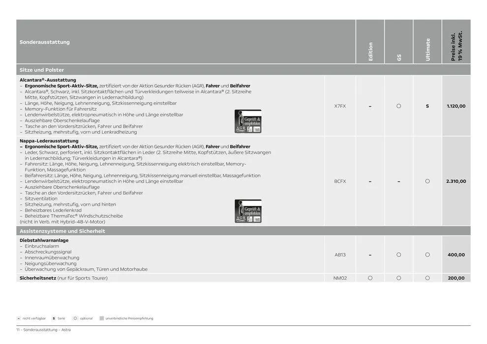 Opel Astra 5-Türer von 6. April bis 6. April 2025 - Prospekt seite 11