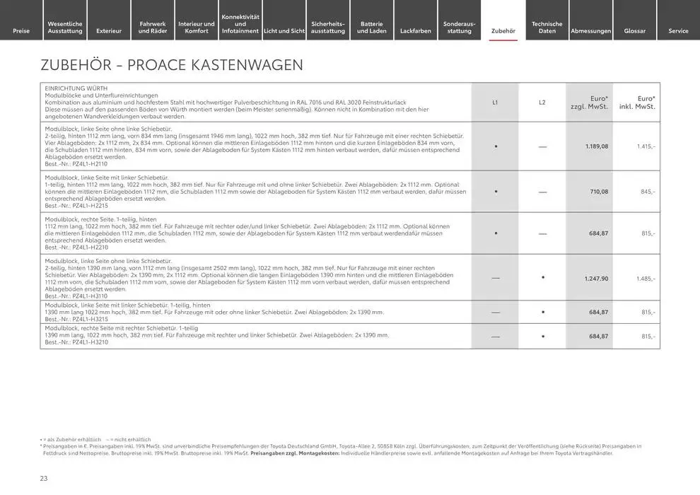 Toyota Der neue Proace/Proace Electric von 22. Januar bis 22. Januar 2026 - Prospekt seite 23