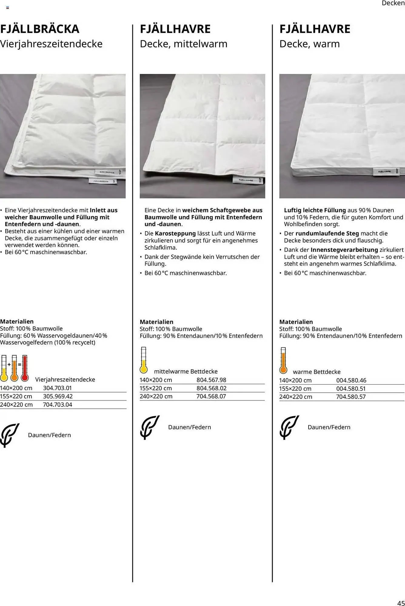 IKEA Prospekt von 30. September bis 30. September 2026 - Prospekt seite 45