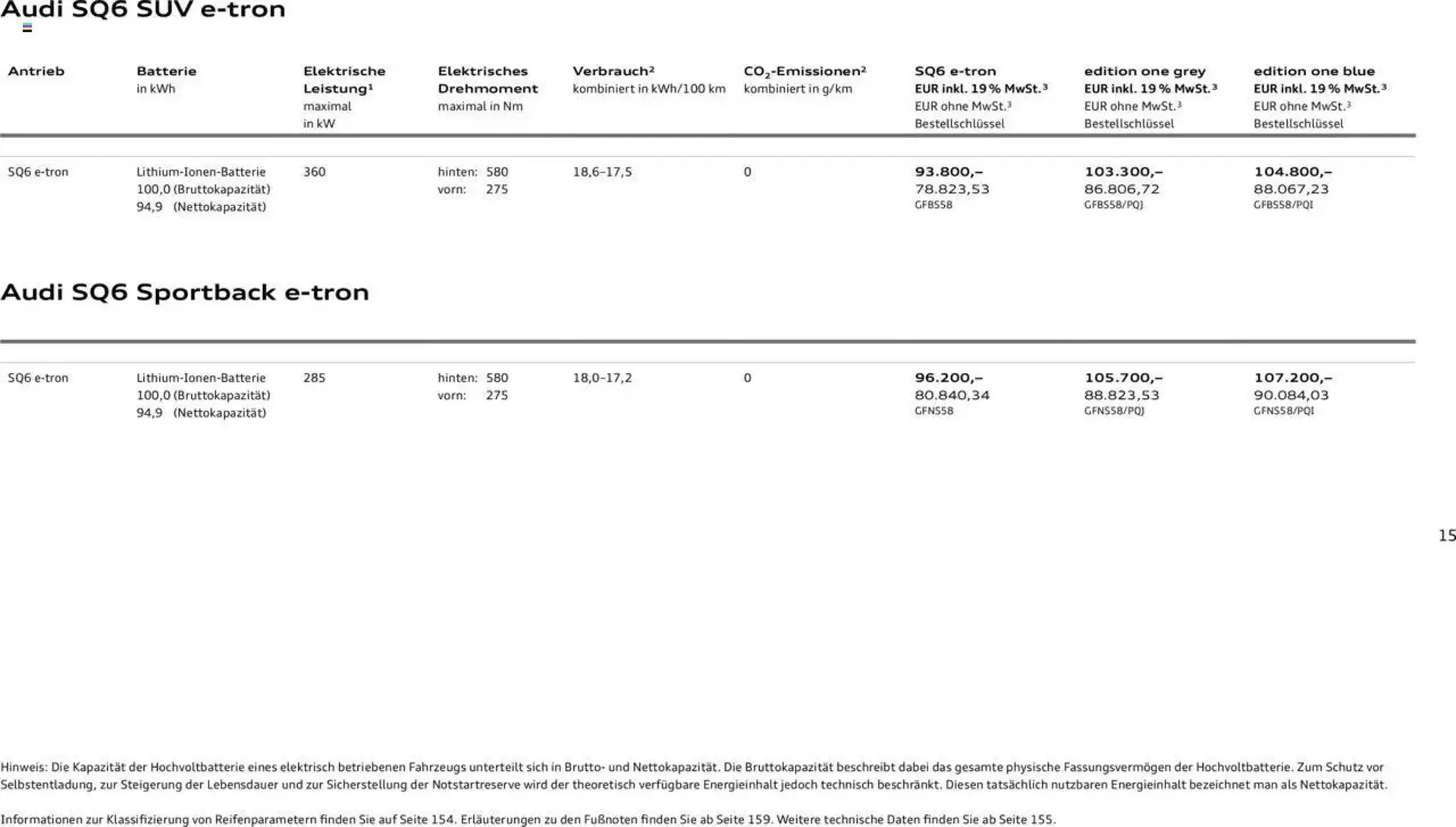 Audi Prospekt von 2. Januar bis 31. Dezember 2025 - Prospekt seite 15