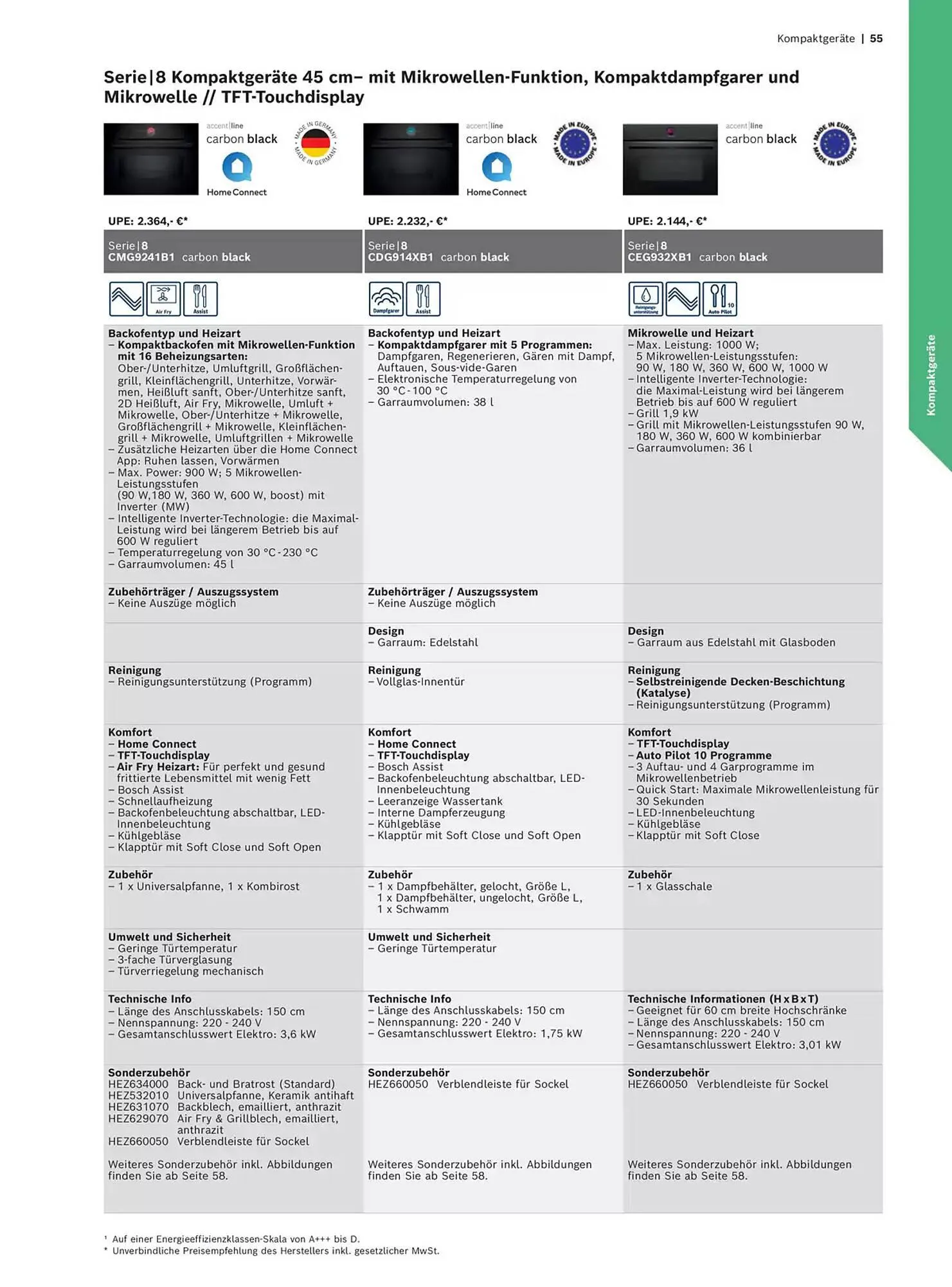 Bosch Prospekt von 29. Oktober bis 31. Dezember 2025 - Prospekt seite 55