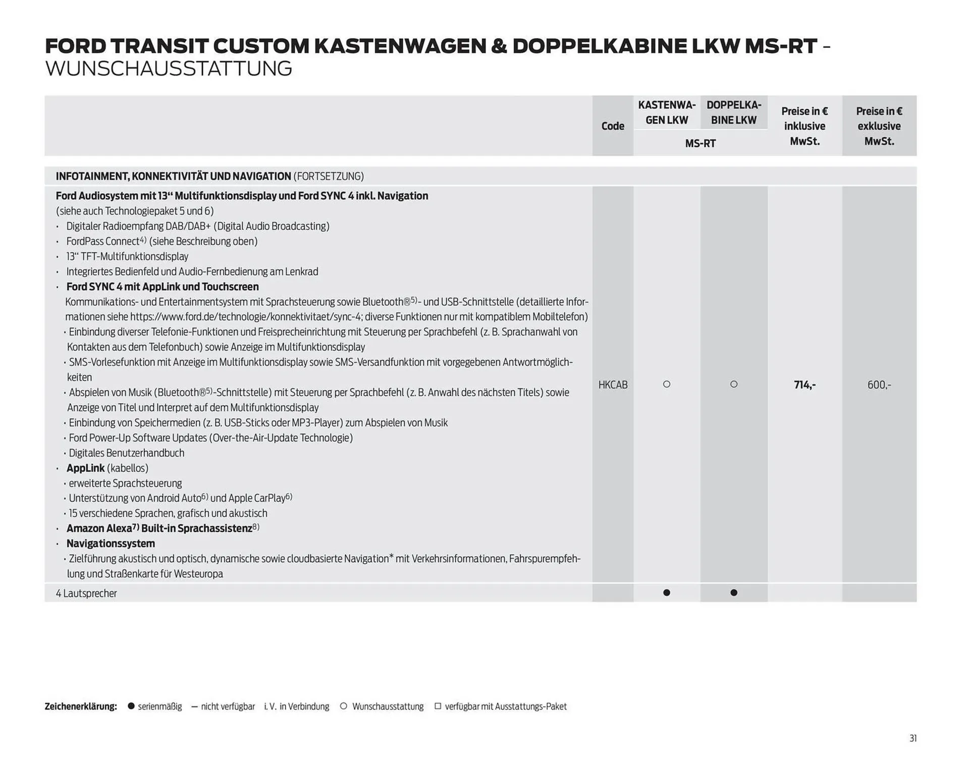 Ford Prospekt von 7. Oktober bis 31. Oktober 2025 - Prospekt seite 31