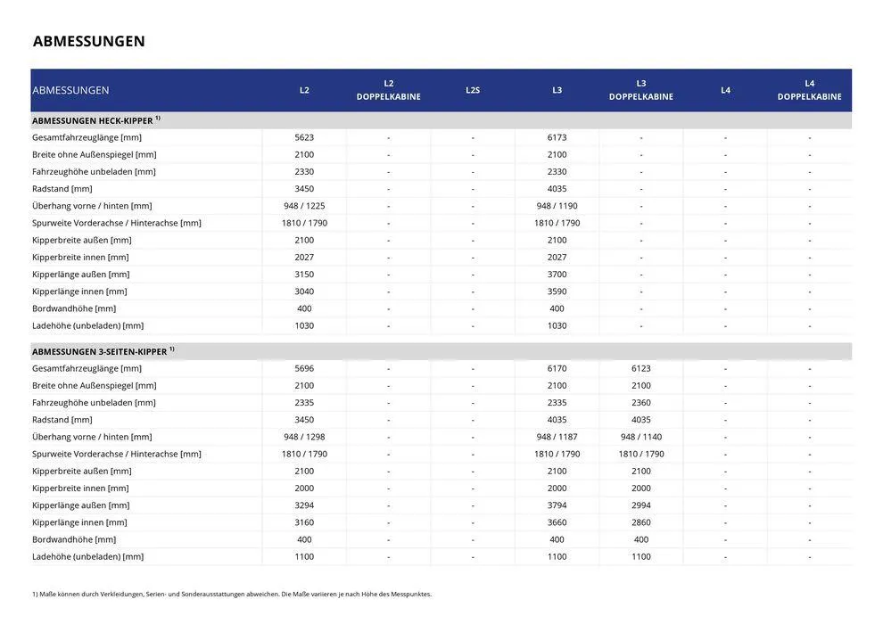 Opel Neuer Movano Plattform-Fahrgestell von 17. September bis 17. September 2025 - Prospekt seite 24