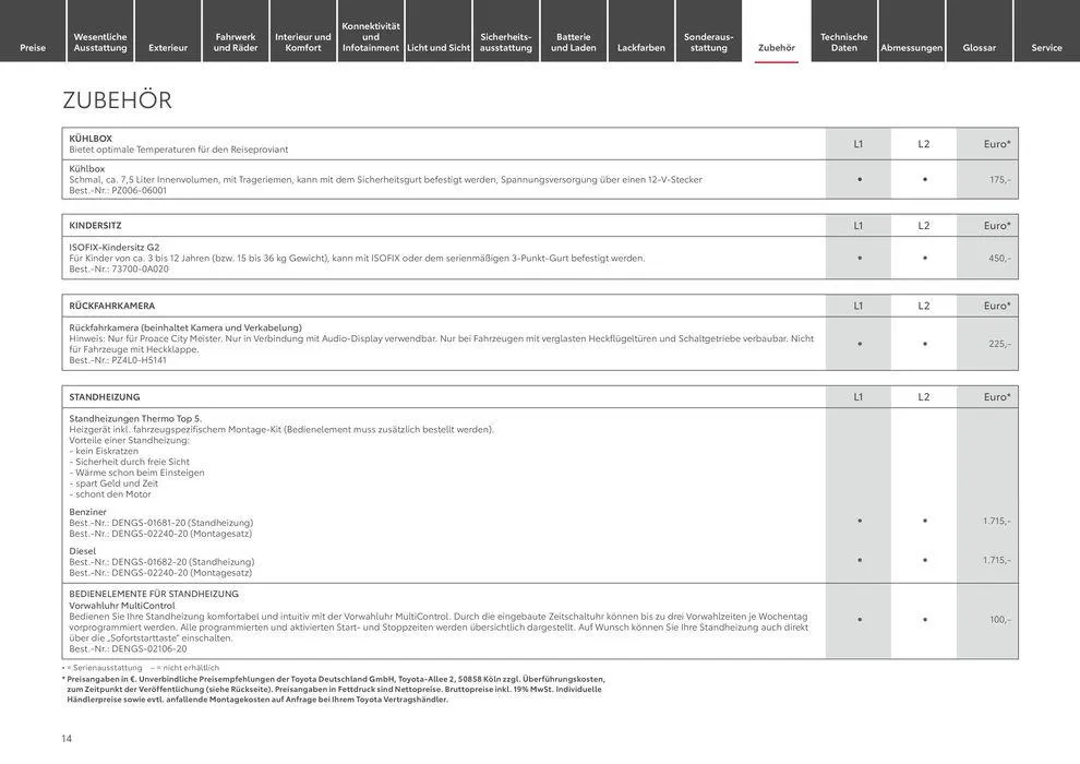 Toyota Proace City / Proace City Electric von 7. Mai bis 7. Mai 2025 - Prospekt seite 14