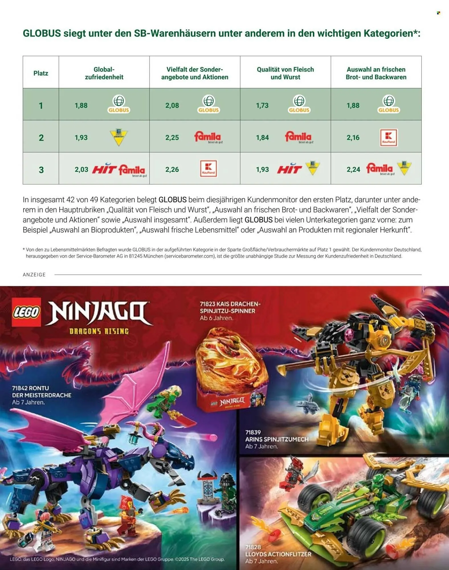 Globus Prospekt von 1. November bis 30. November 2025 - Prospekt seite 33
