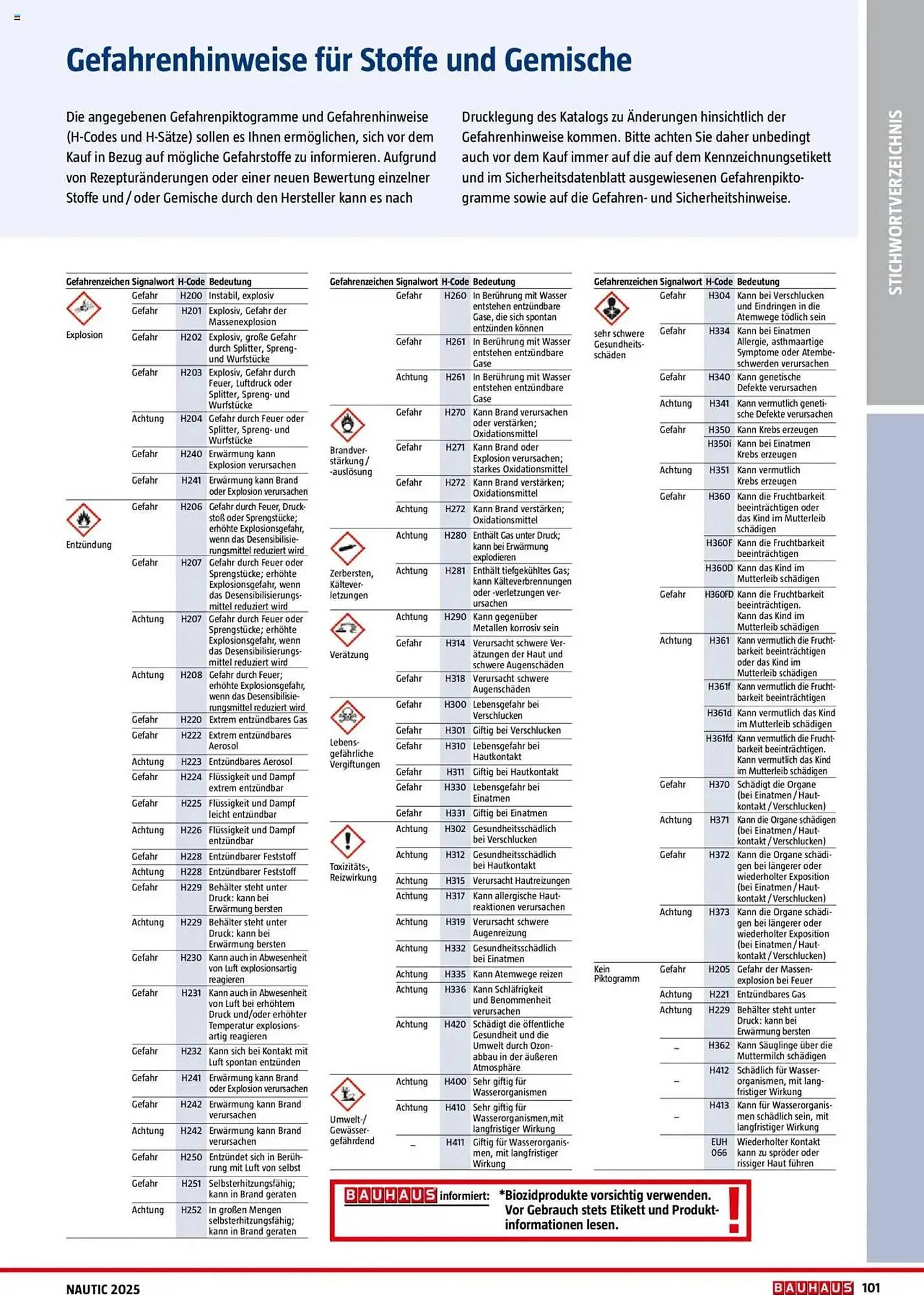 Bauhaus Prospekt von 20. Januar bis 31. Dezember 2025 - Prospekt seite 84