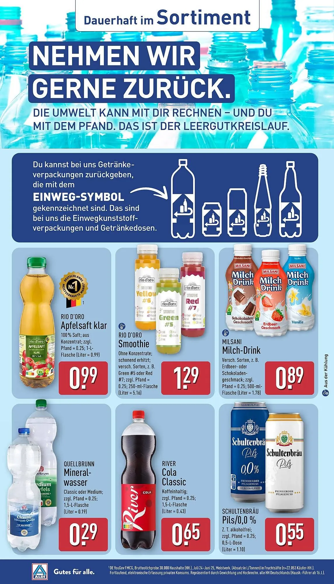 Aldi Nord Prospekt von 20. April bis 25. April 2026 - Prospekt seite 33