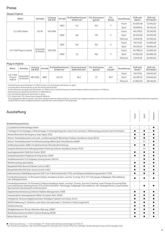 KIA Sorento Plug-in Hybrid von 3. September bis 3. September 2025 - Prospekt seite 4