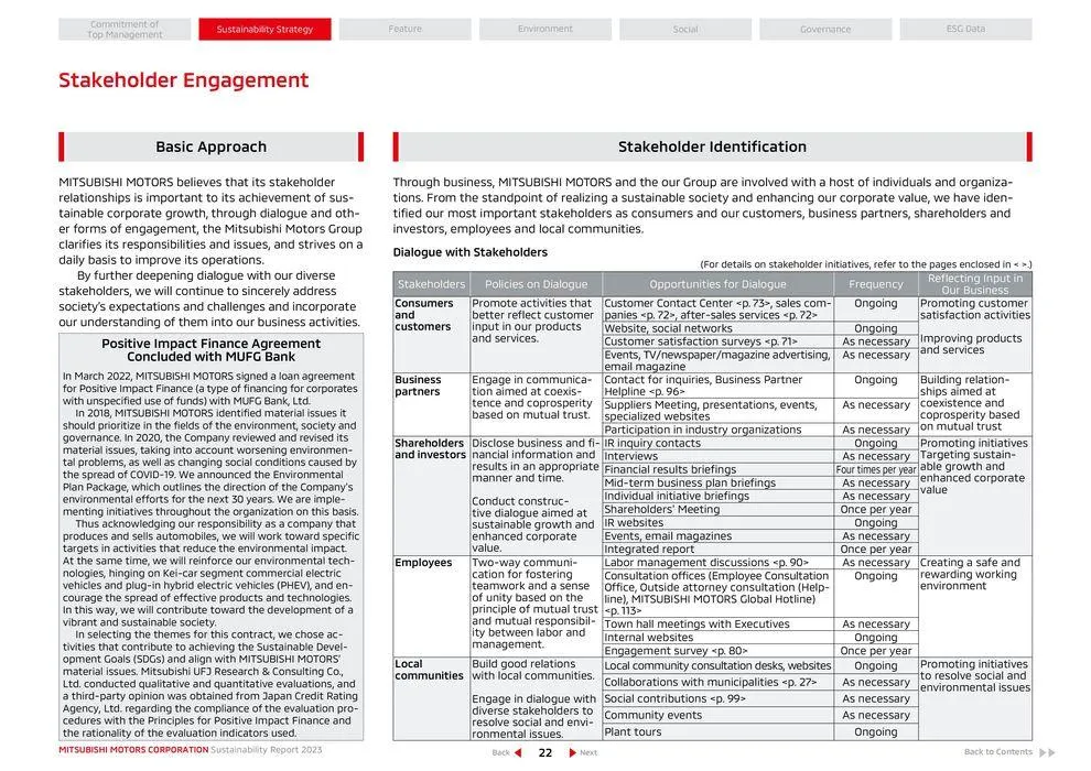 Mitsubishi Prospekt von 26. April bis 26. April 2025 - Prospekt seite 23