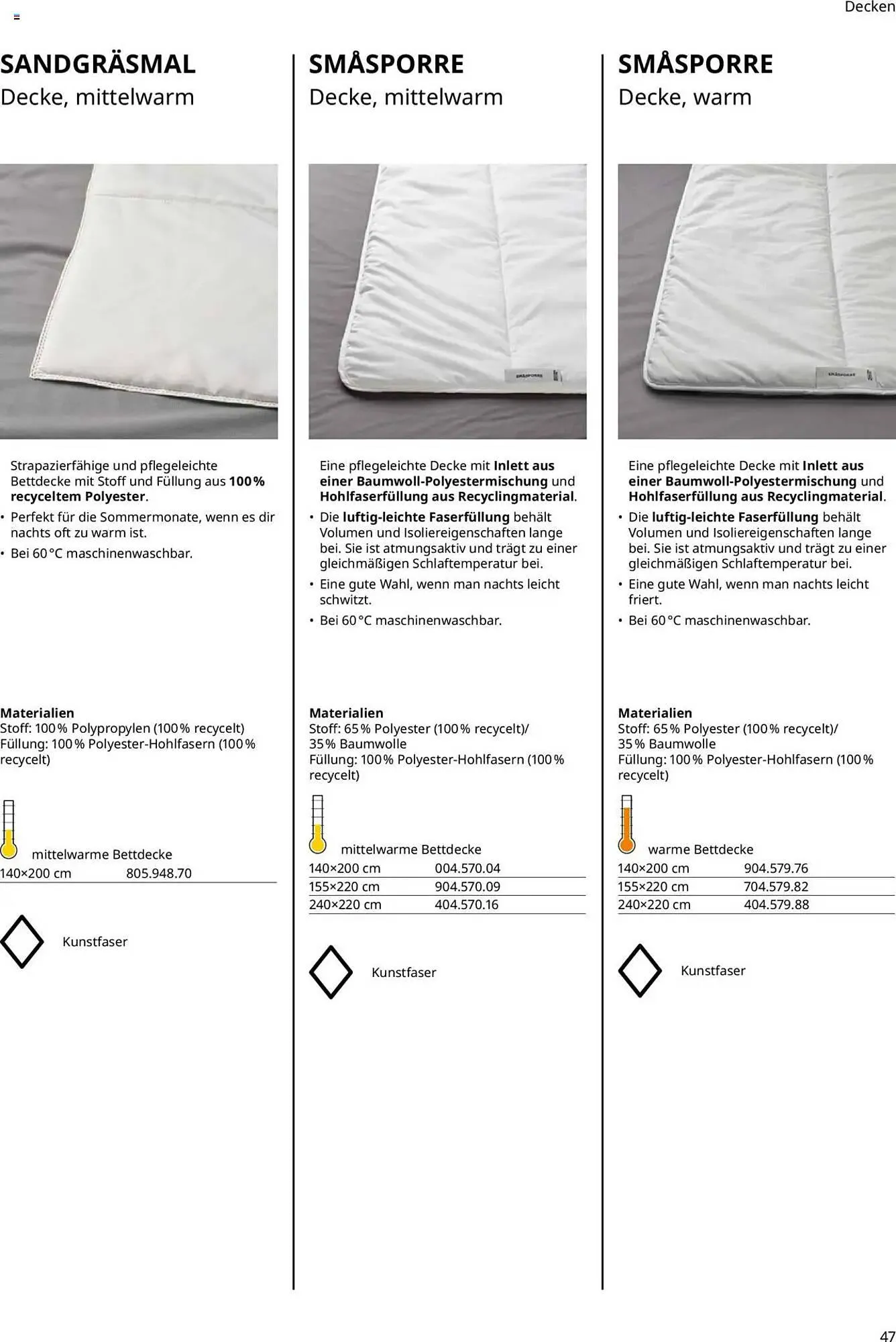 IKEA Prospekt von 30. September bis 30. September 2026 - Prospekt seite 47