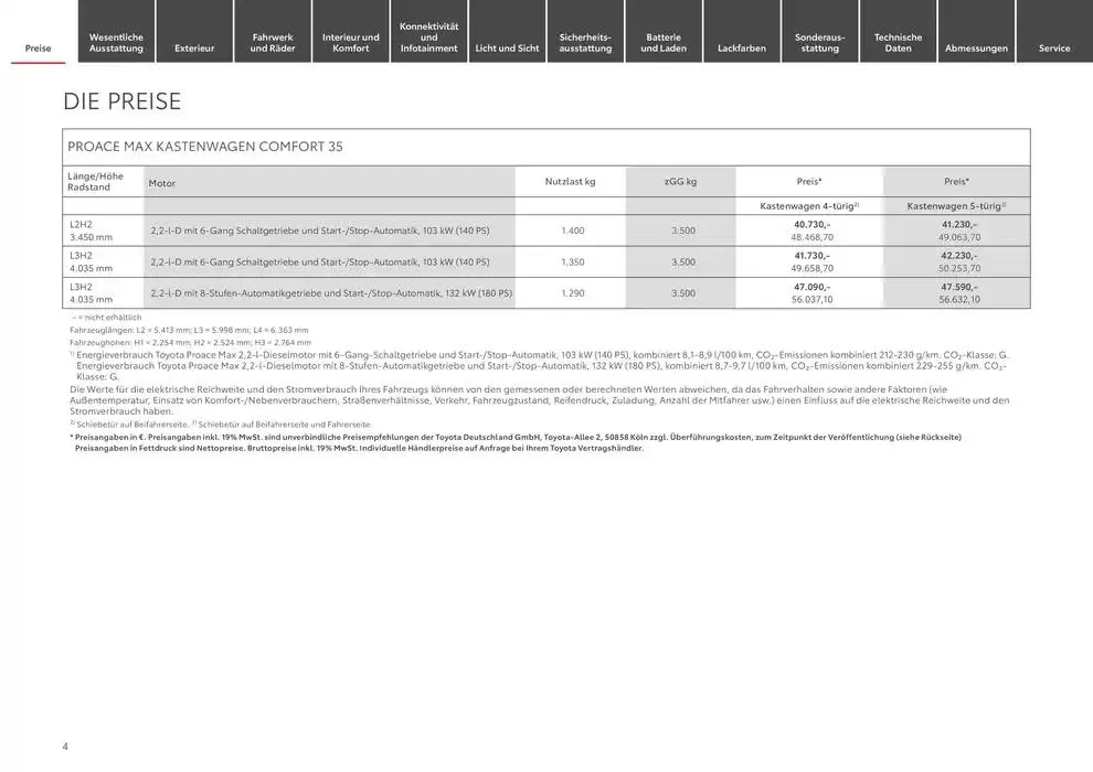 Toyota Der neue Proace Max/Proace Max Electric von 1. Januar bis 1. Januar 2026 - Prospekt seite 4