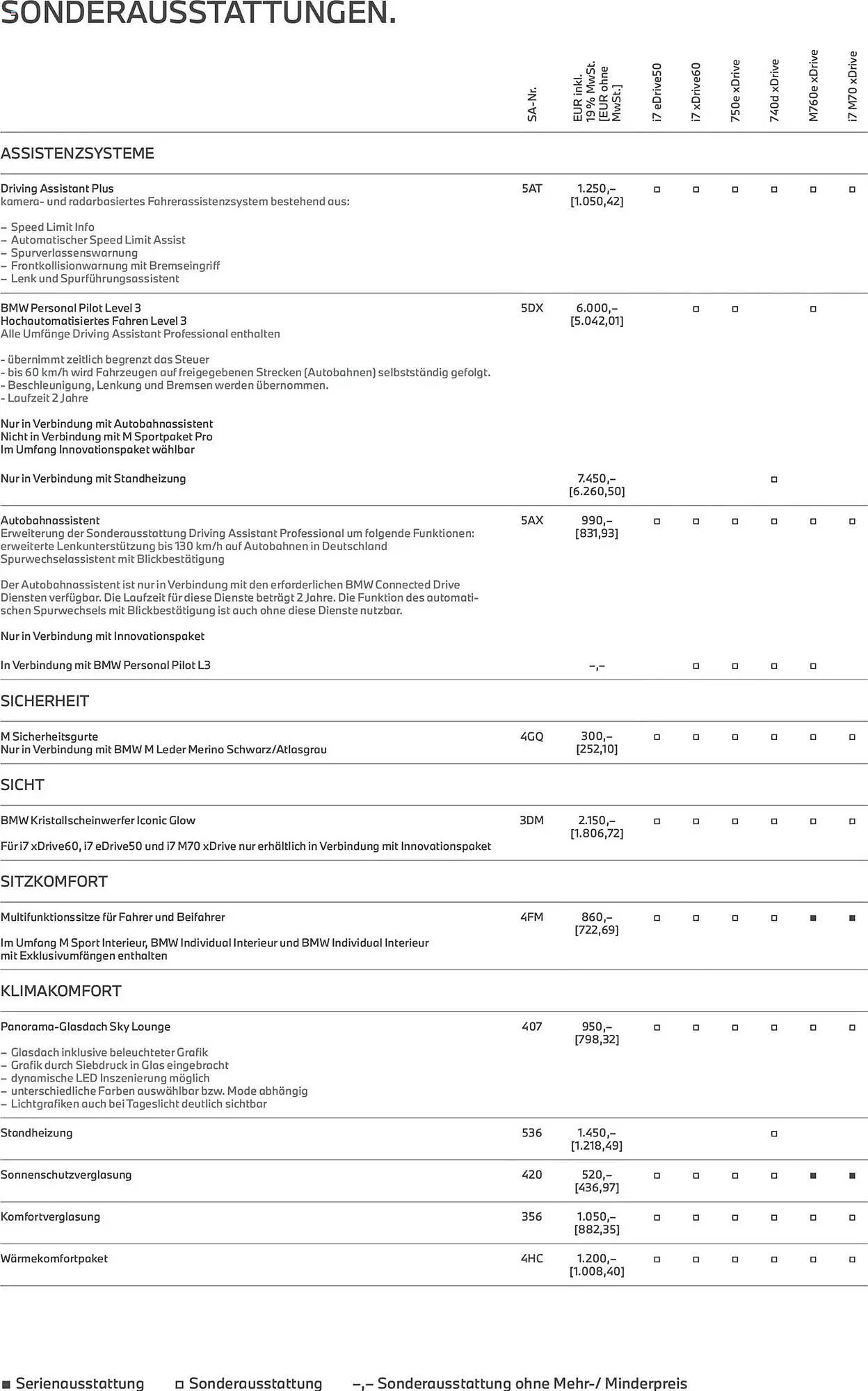 BMW Prospekt von 24. Februar bis 24. Februar 2027 - Prospekt seite 22