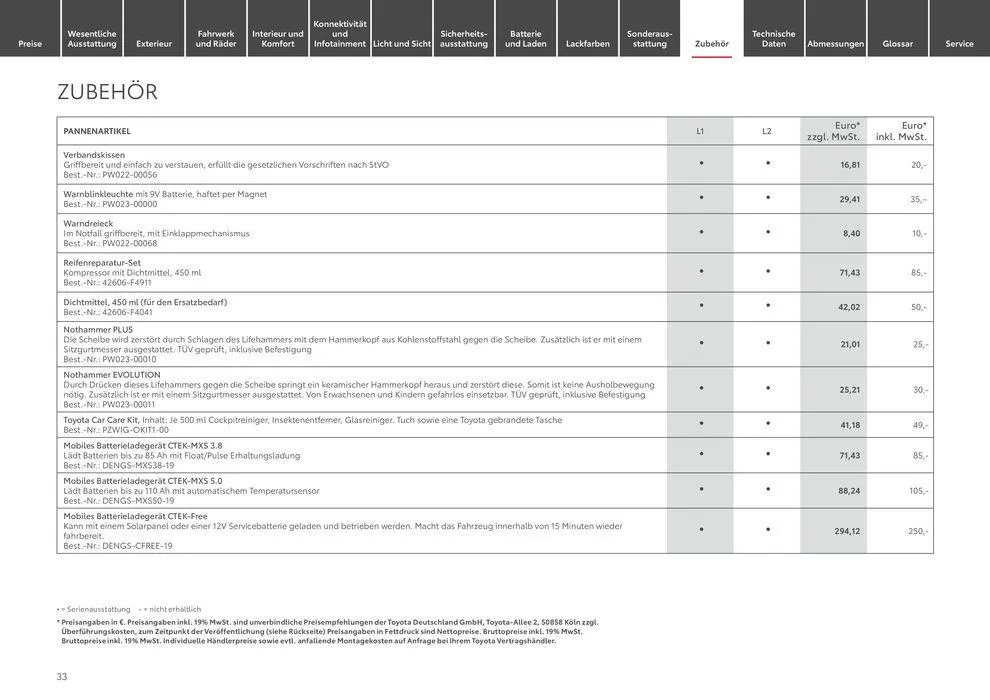 Aktuelle Schnäppchen und Angebote von 15. Juni bis 15. Juni 2025 - Prospekt seite 33