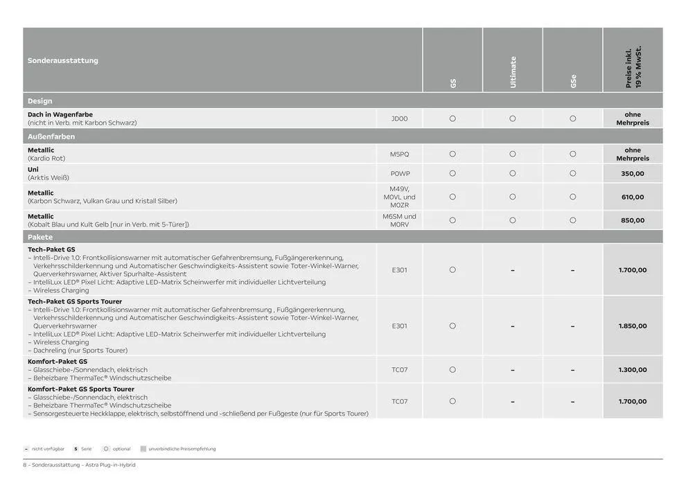 Opel Astra 5-Türer Plug-in-Hybrid von 6. April bis 6. April 2025 - Prospekt seite 8