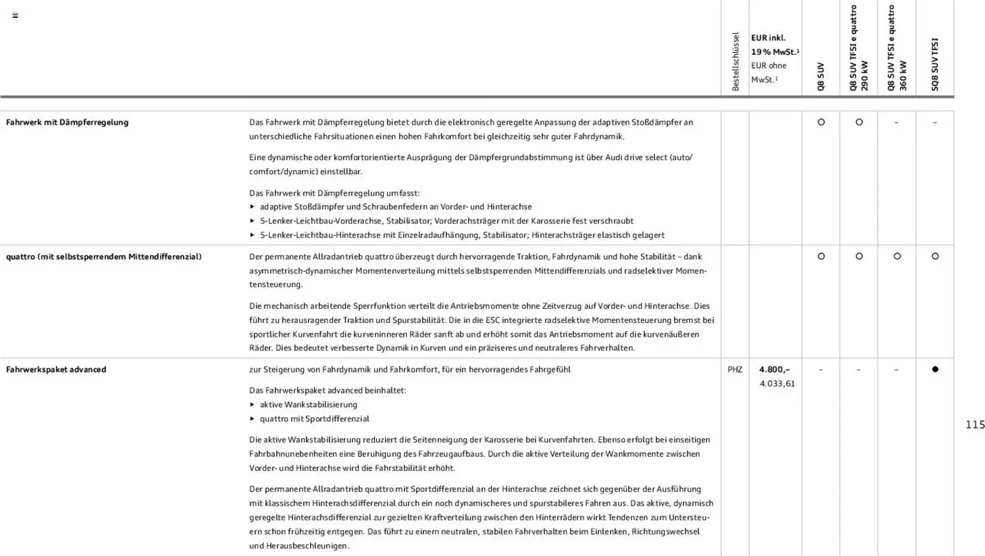 Audi Prospekt von 6. November bis 6. November 2026 - Prospekt seite 115