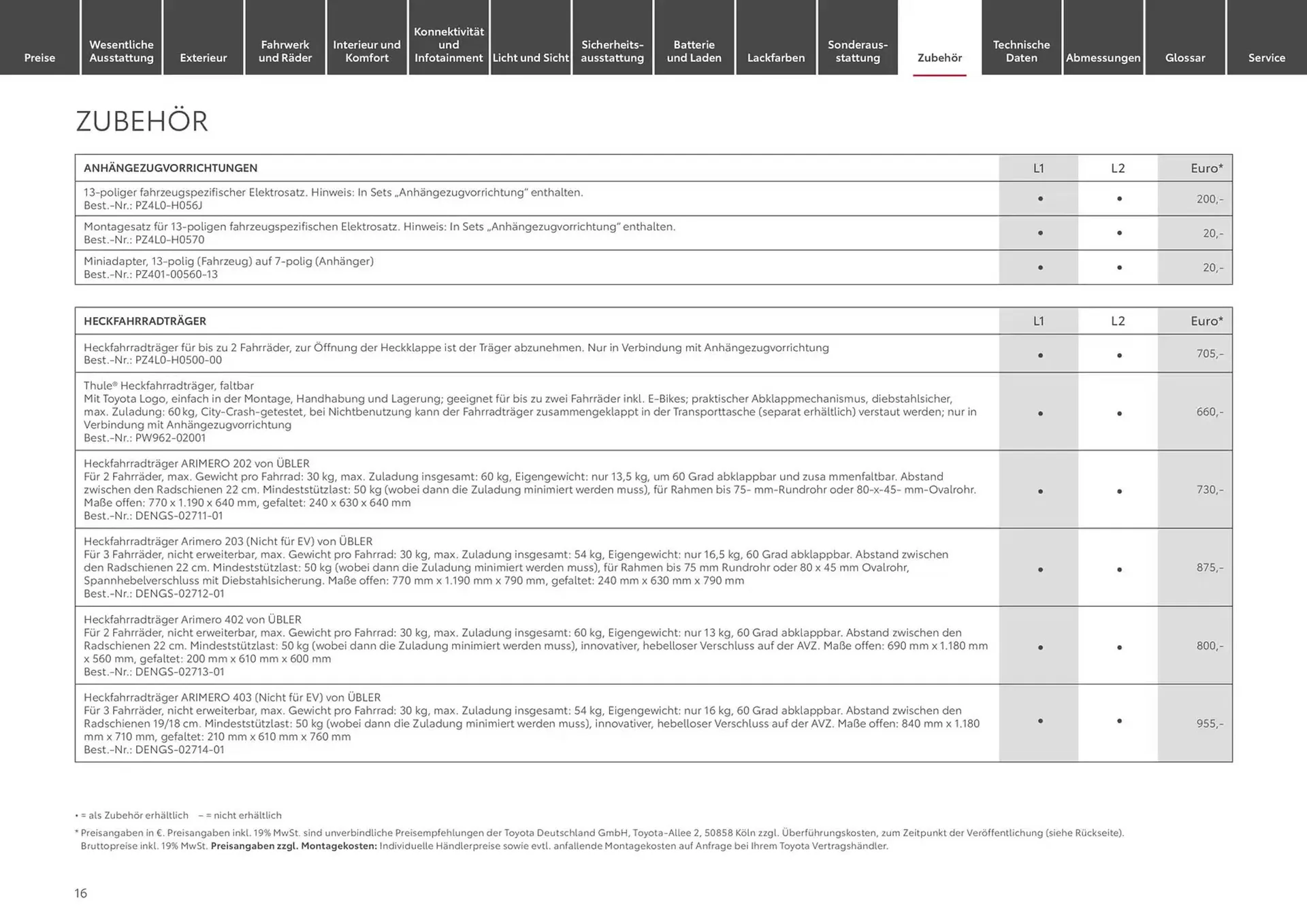 Toyota Prospekt von 10. Januar bis 10. Januar 2026 - Prospekt seite 16