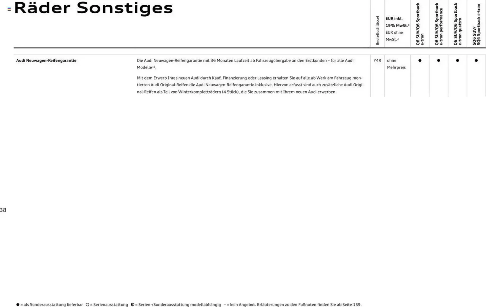 Audi Prospekt von 2. Januar bis 31. Dezember 2025 - Prospekt seite 38