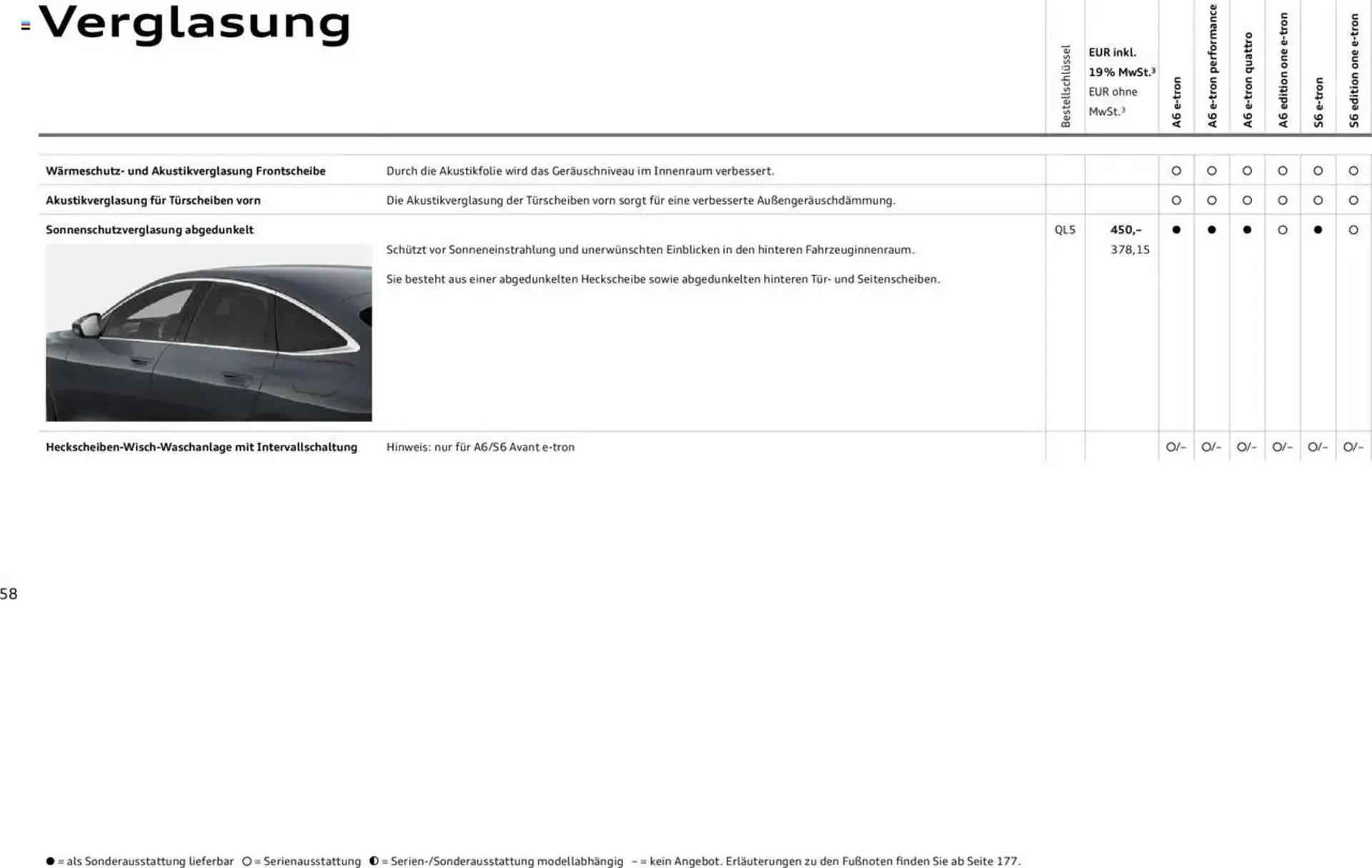 Audi Prospekt von 29. Januar bis 9. Januar 2026 - Prospekt seite 58