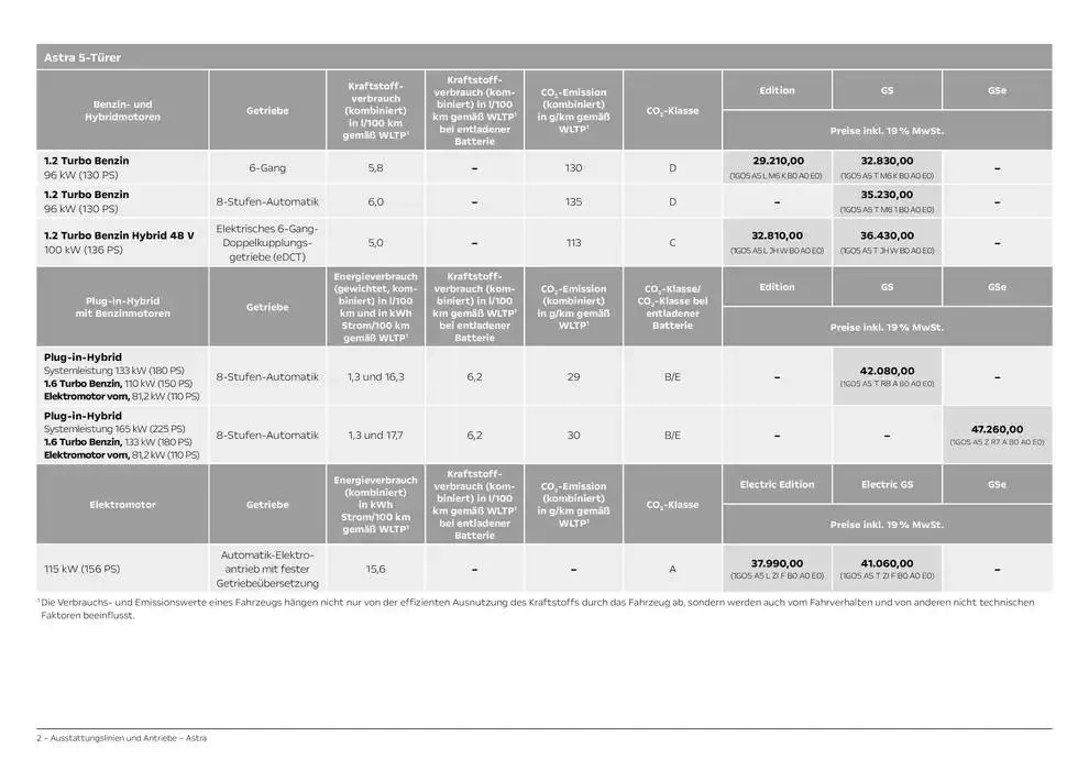 Opel Astra Electric von 19. Dezember bis 19. Dezember 2025 - Prospekt seite 2