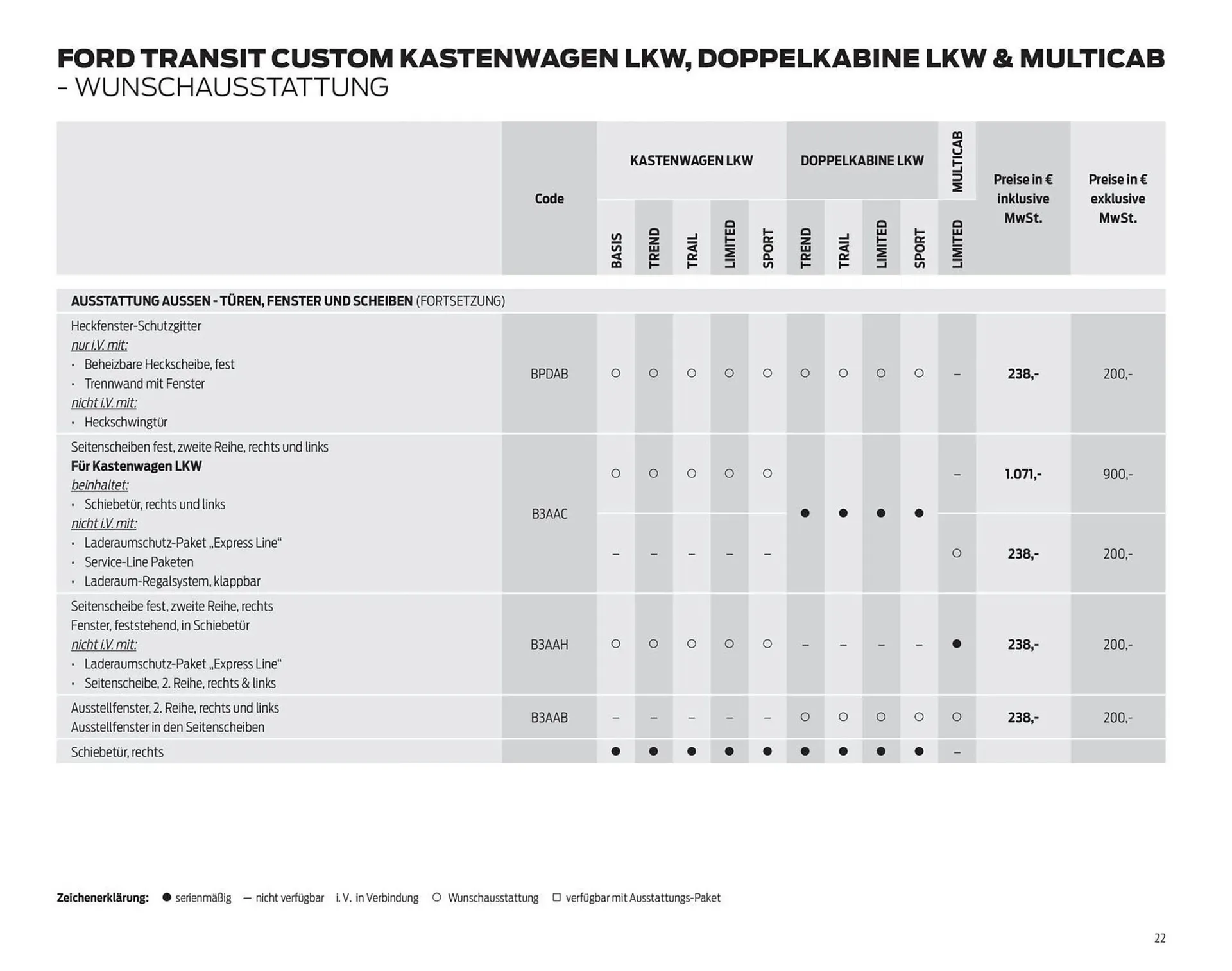 Ford Prospekt von 25. März bis 8. April 2026 - Prospekt seite 22