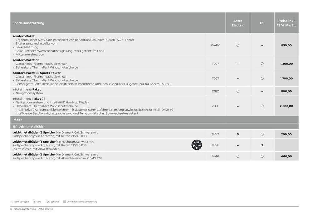 Opel Astra Electric von 13. Juli bis 13. Juli 2025 - Prospekt seite 8
