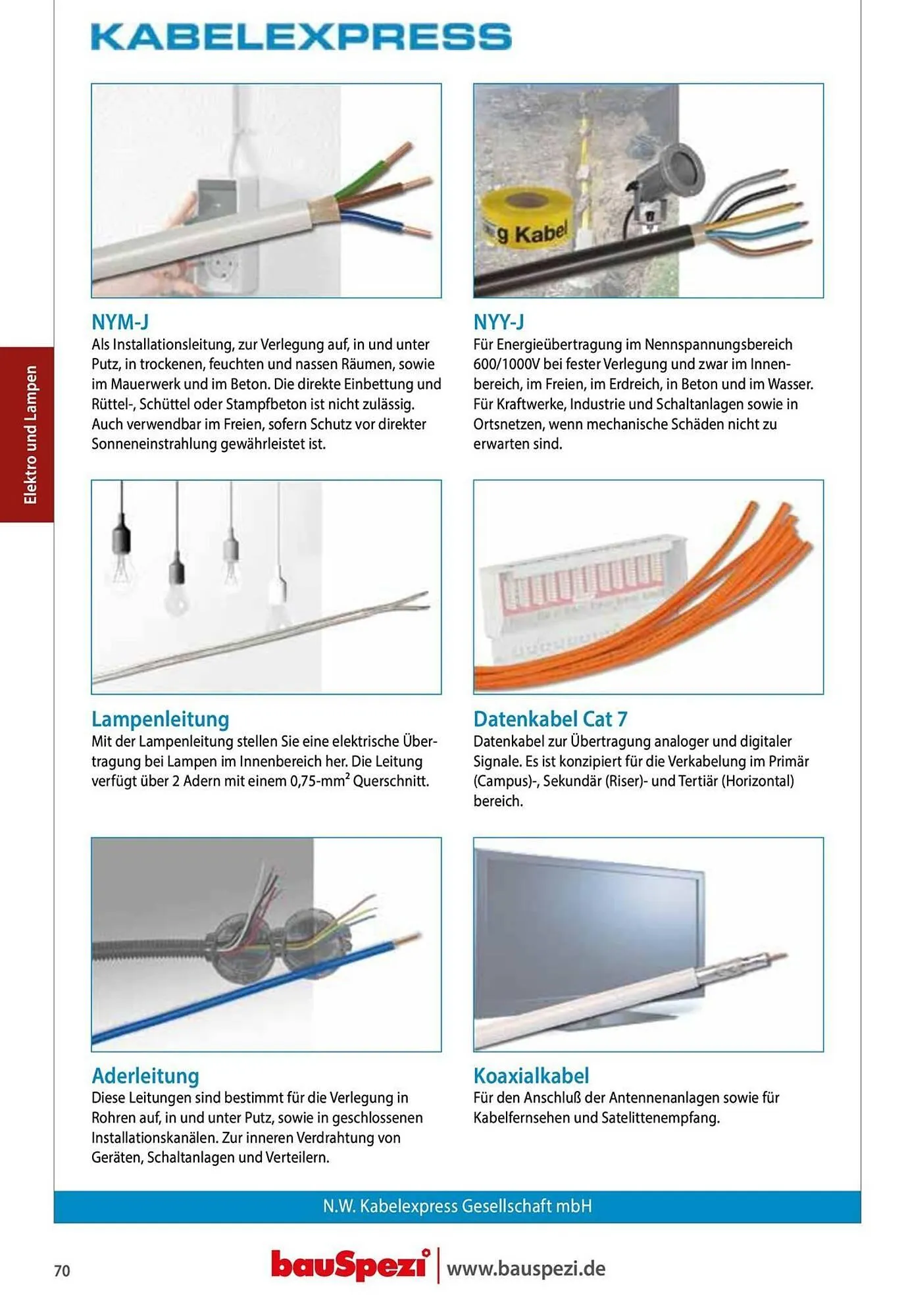 BauSpezi Prospekt von 15. April bis 31. Dezember 2026 - Prospekt seite 72