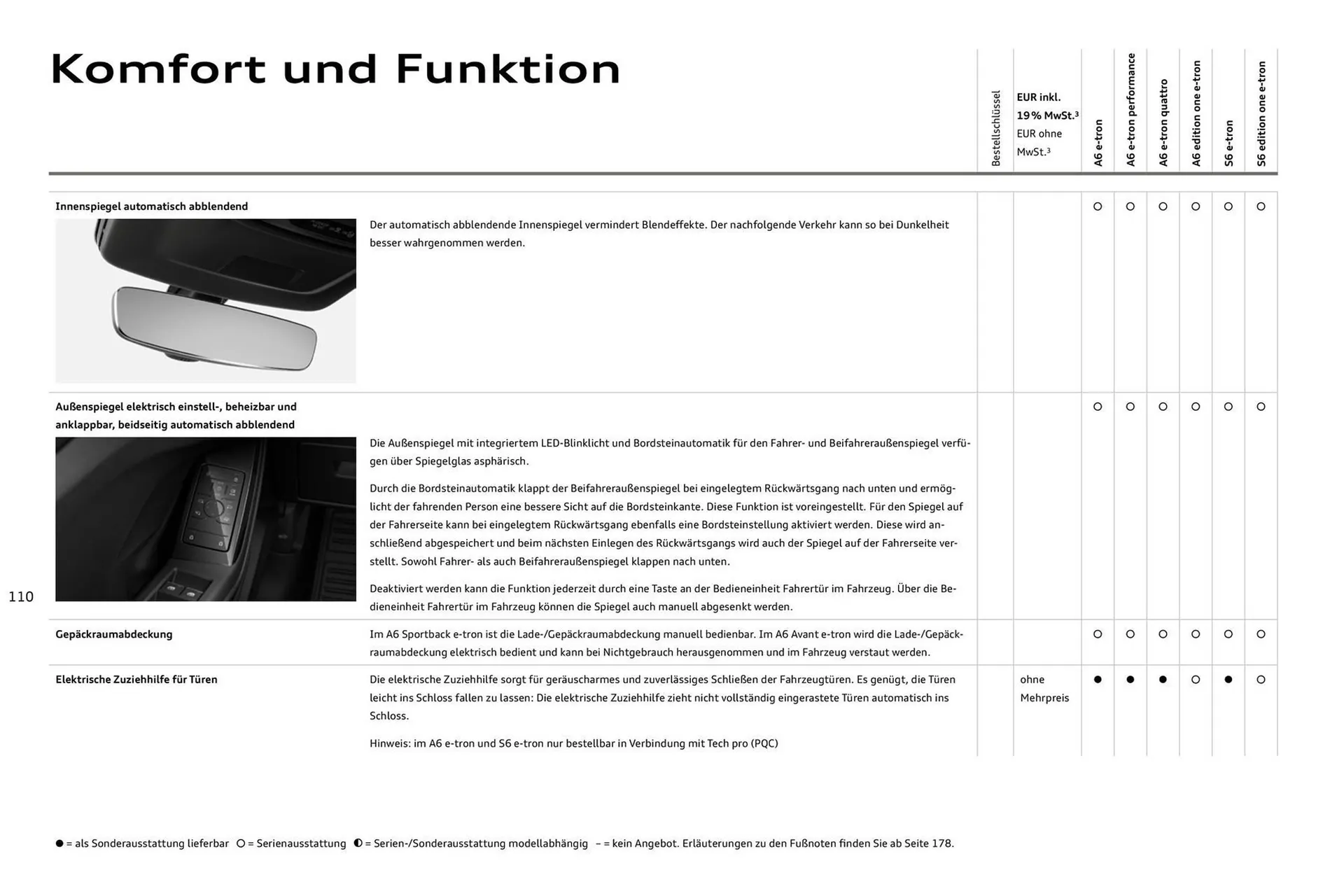 Audi Prospekt von 11. August bis 11. August 2026 - Prospekt seite 110