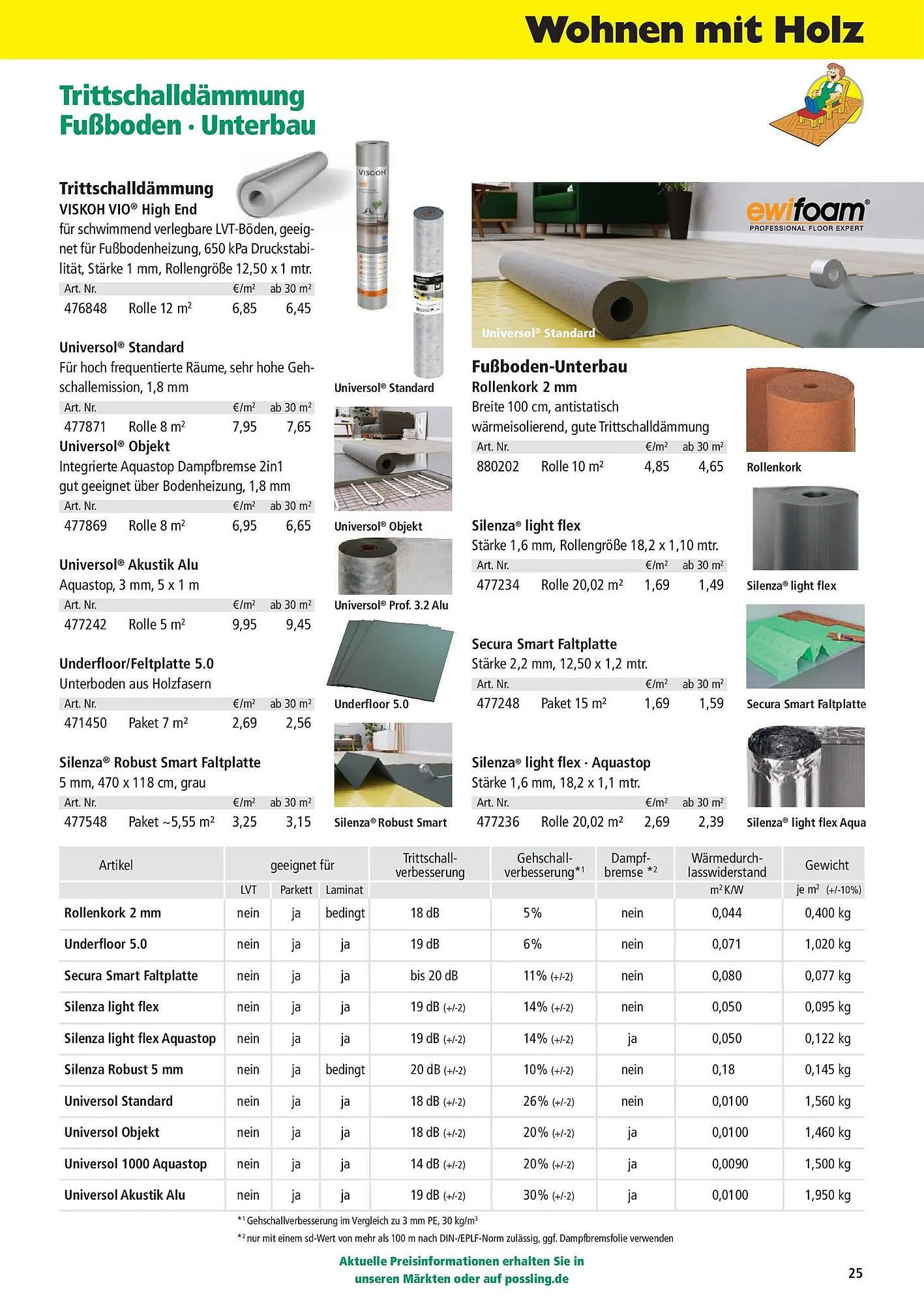 Holz Possling Prospekt von 31. März bis 30. Juni 2025 - Prospekt seite 25