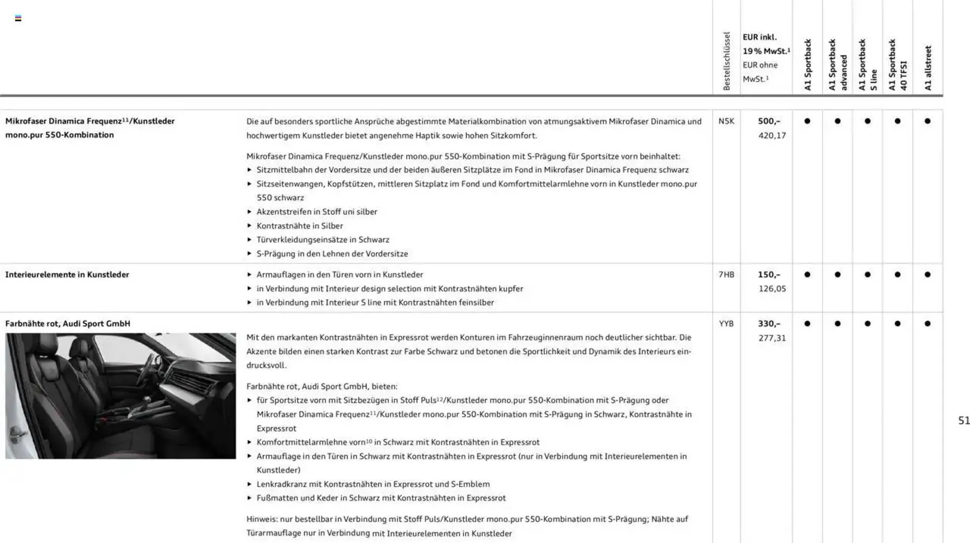 Audi Prospekt von 29. Januar bis 9. Januar 2026 - Prospekt seite 51