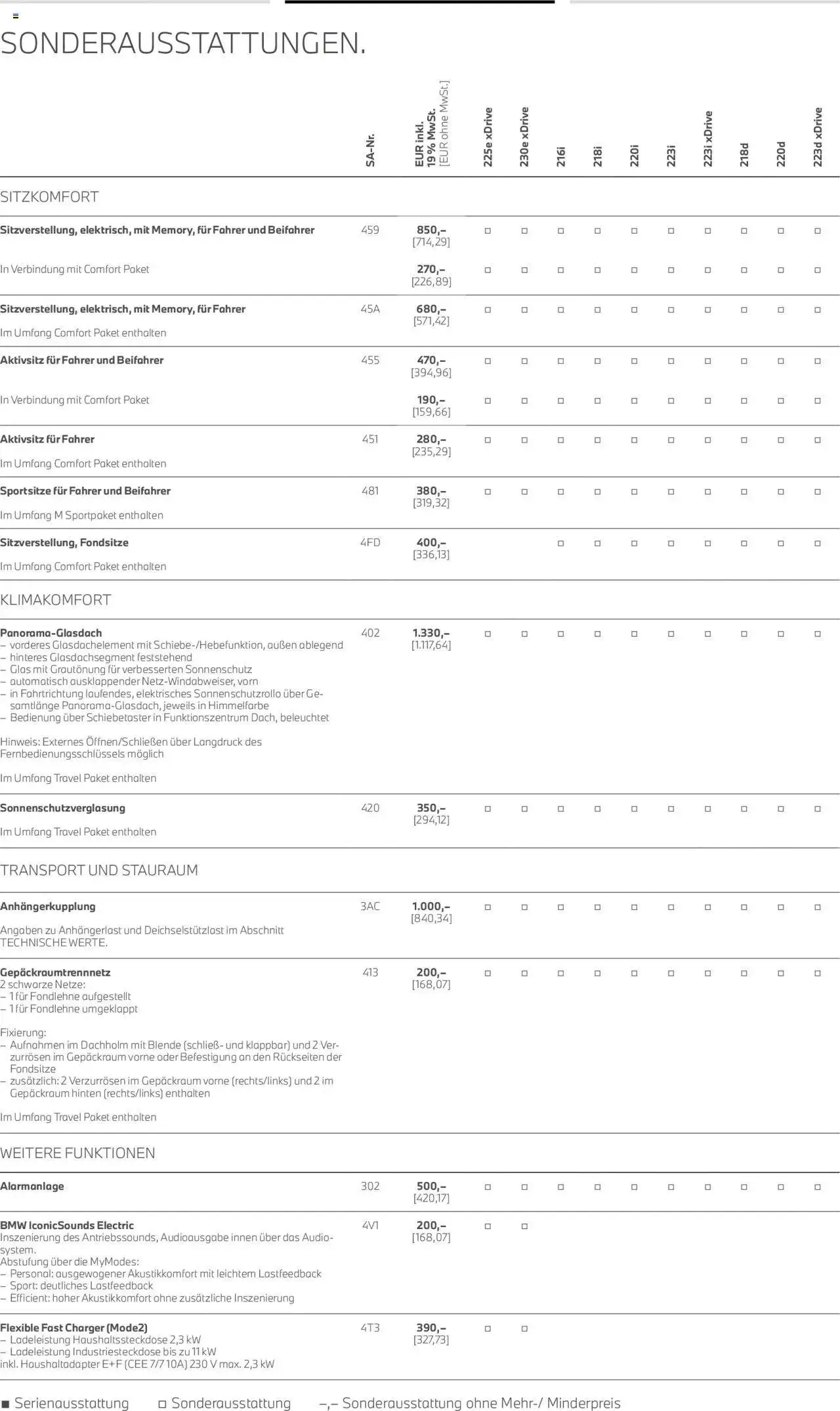 BMW 2er Active Tourer von 1. Juli bis 30. Juni 2025 - Prospekt seite 22