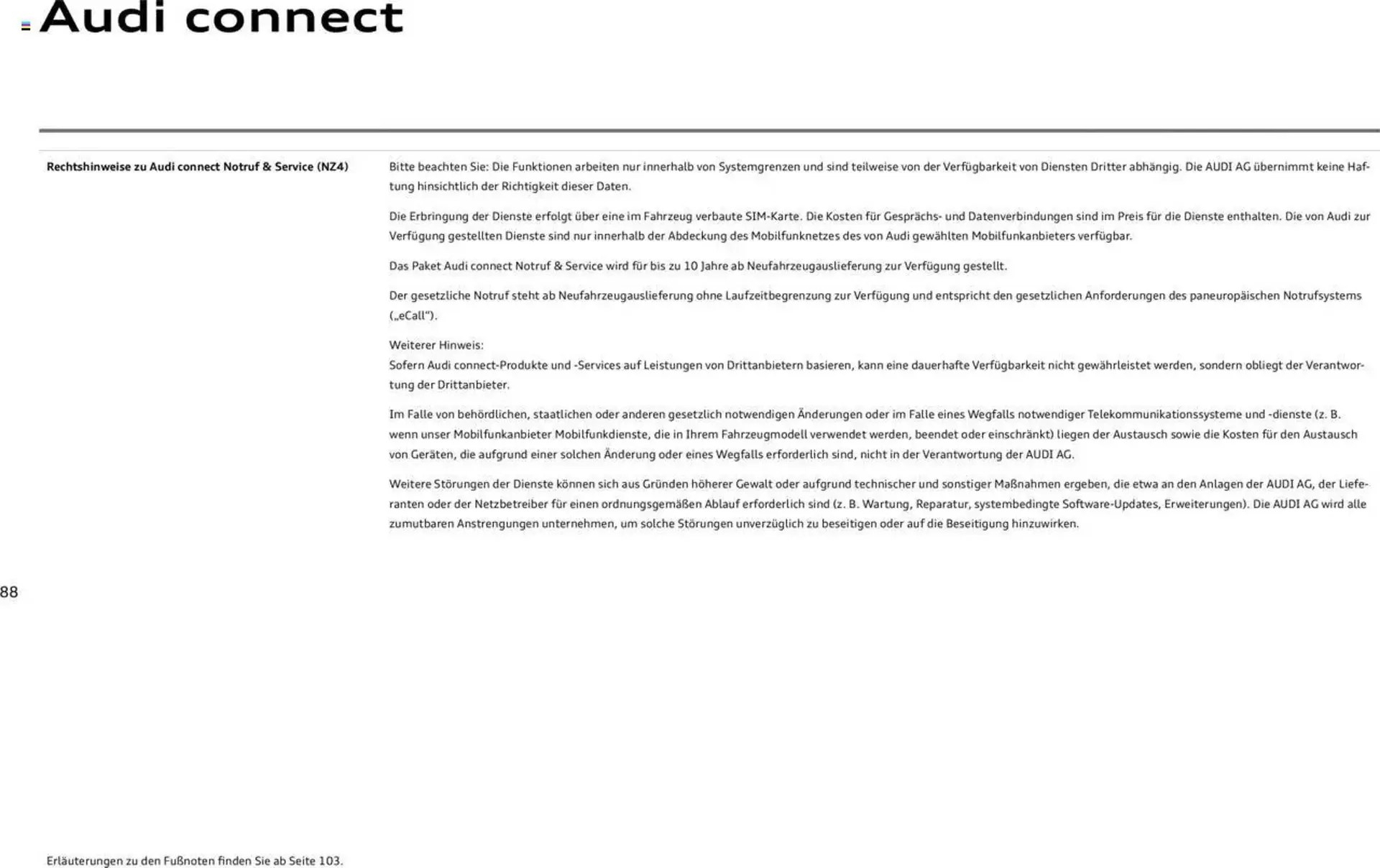 Audi Prospekt von 29. Januar bis 9. Januar 2026 - Prospekt seite 192
