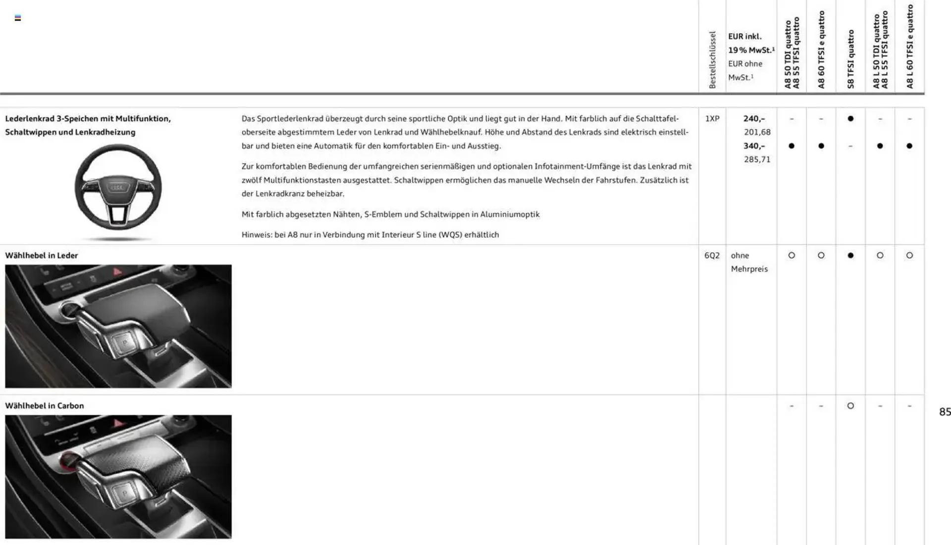 Audi Prospekt von 20. Februar bis 9. Januar 2026 - Prospekt seite 84