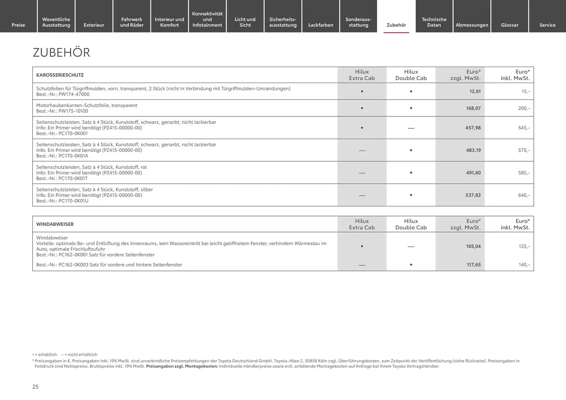 Toyota Prospekt von 30. Oktober bis 30. Oktober 2025 - Prospekt seite 25