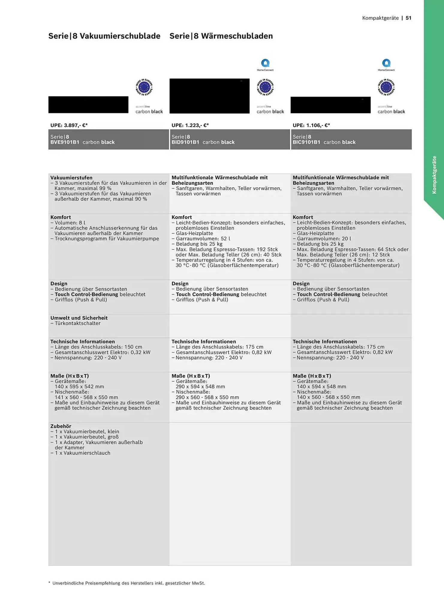 Bosch Prospekt von 29. Oktober bis 31. Dezember 2025 - Prospekt seite 51