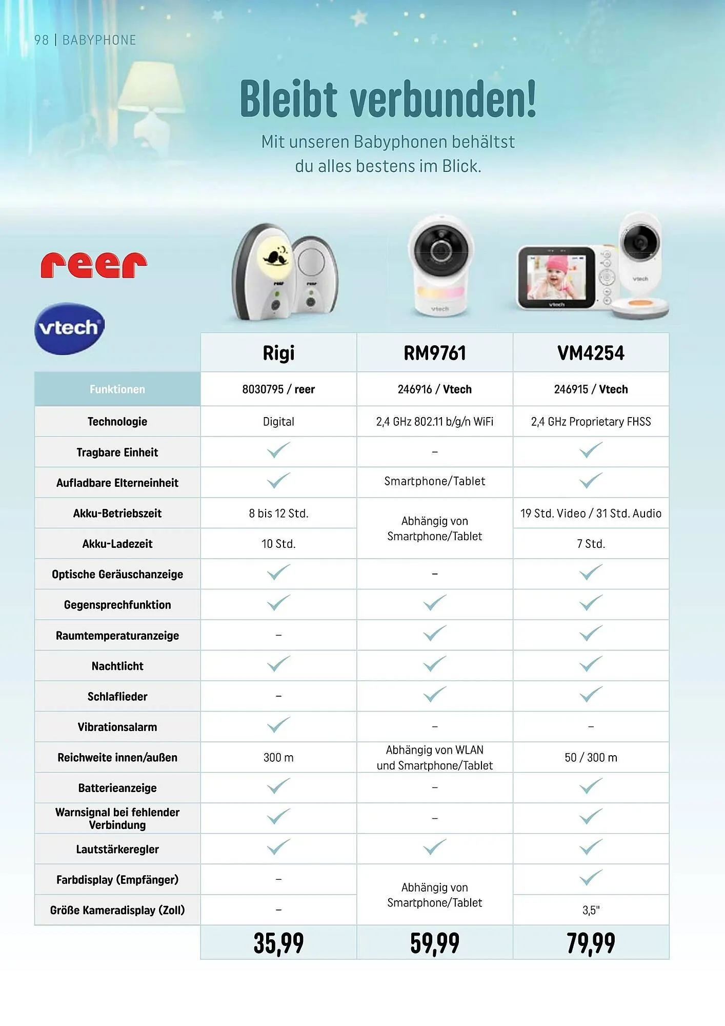 Smyths Toys Prospekt von 25. März bis 1. Juni 2026 - Prospekt seite 98