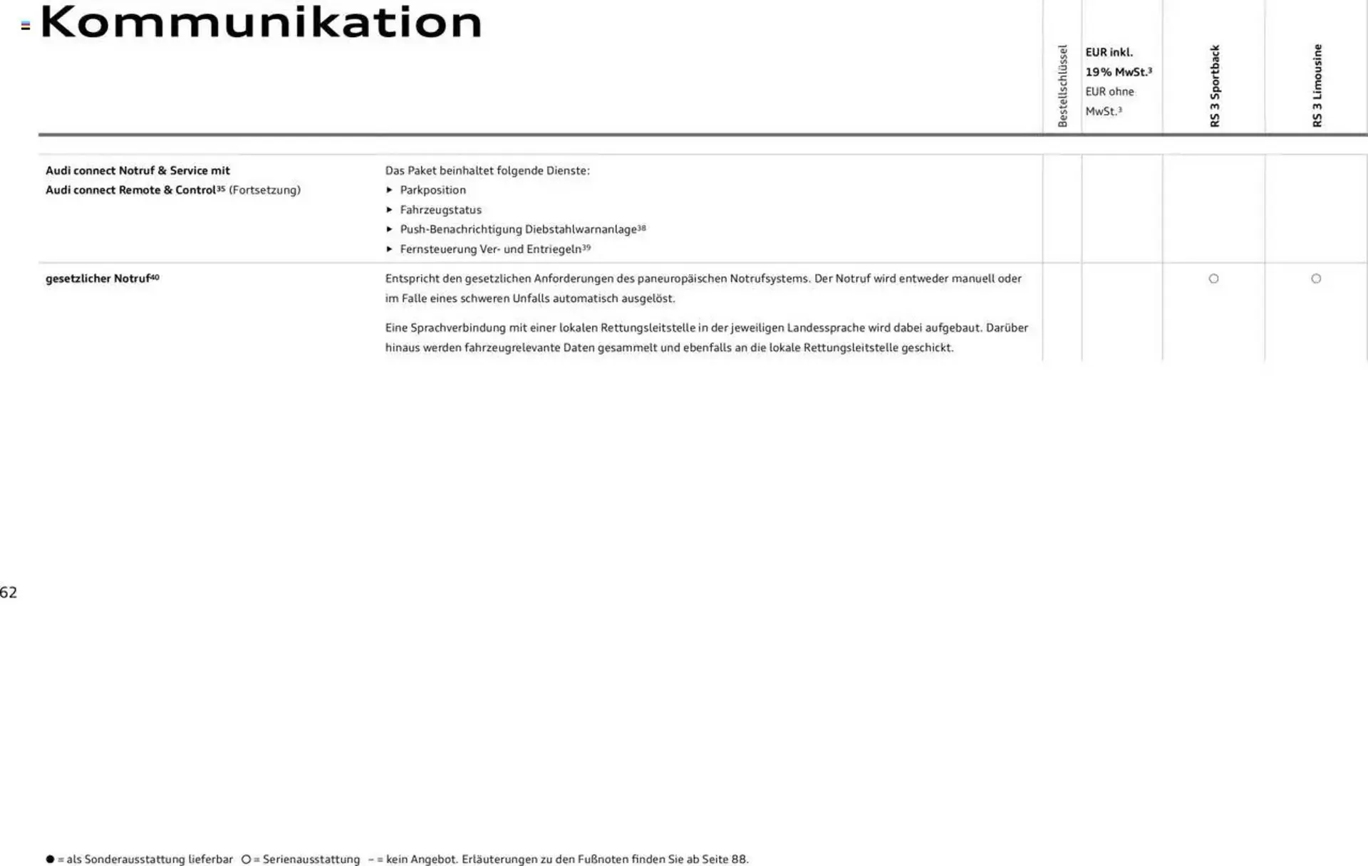 Audi Prospekt von 29. Januar bis 9. Januar 2026 - Prospekt seite 62