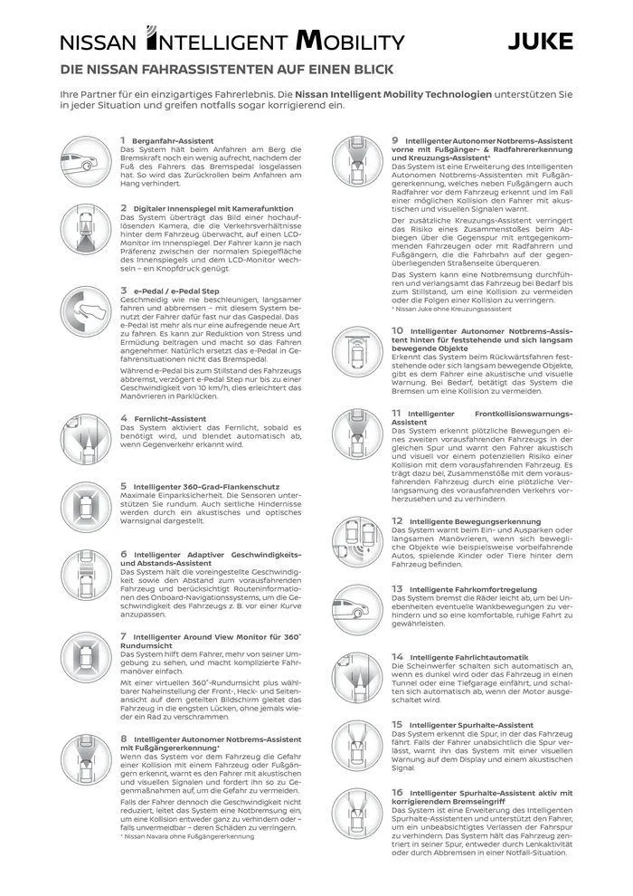 Neuer Juke von 30. April bis 30. April 2025 - Prospekt seite 12