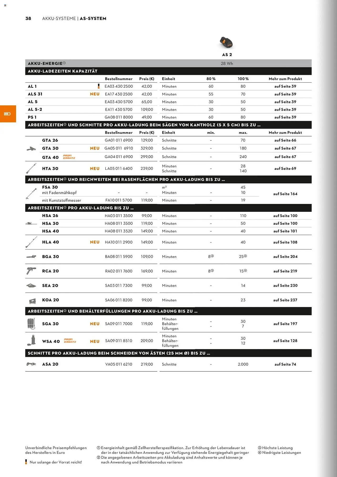 STIHL Prospekt von 1. Januar bis 31. Dezember 2026 - Prospekt seite 38