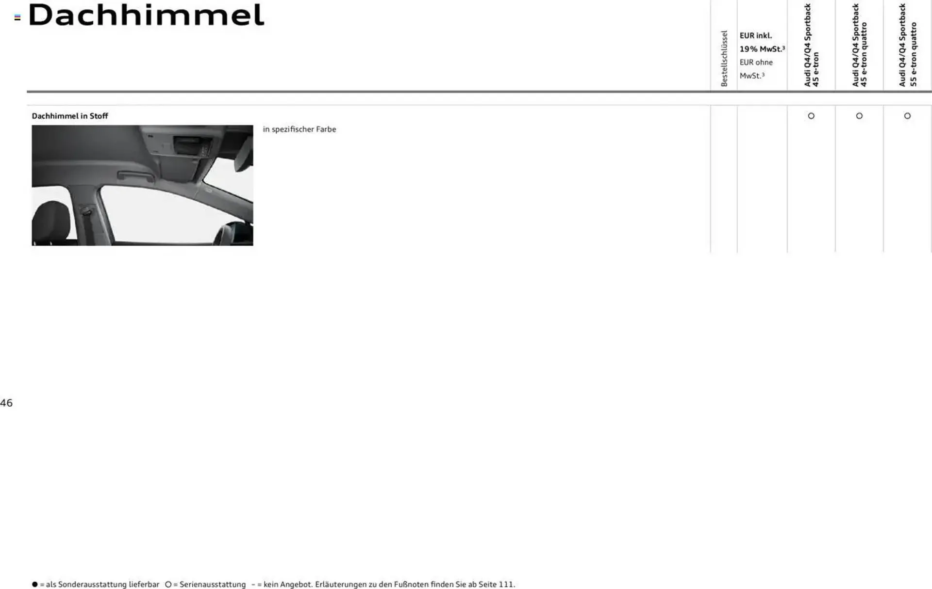 Audi Prospekt von 29. Januar bis 23. Januar 2026 - Prospekt seite 46