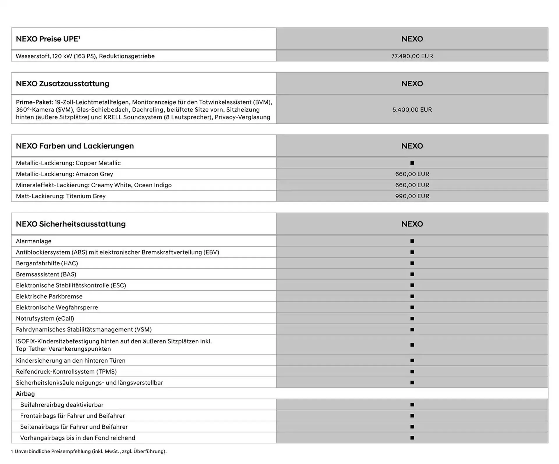 Hyundai Prospekt von 23. Oktober bis 23. Oktober 2025 - Prospekt seite 2