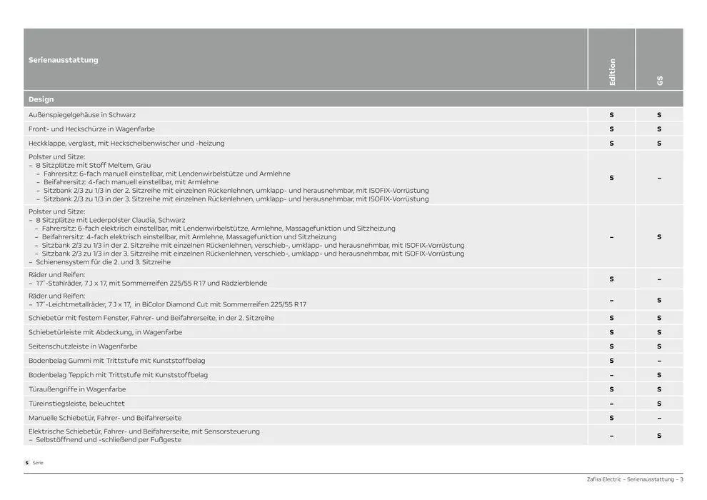 Opel Neuer Zafira Electric von 30. Juli bis 30. Juli 2025 - Prospekt seite 3