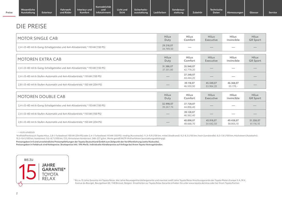 Toyota Hilux von 6. April bis 6. April 2025 - Prospekt seite 2