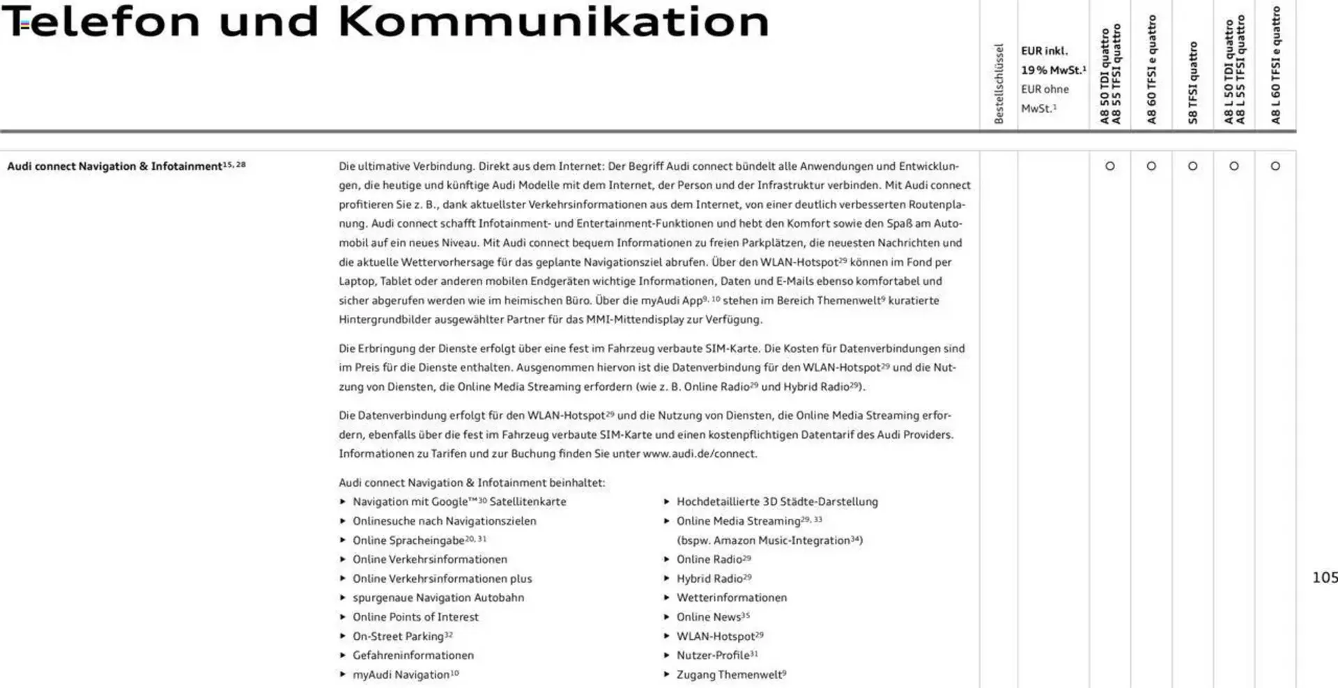 Audi Prospekt von 20. Februar bis 9. Januar 2026 - Prospekt seite 104