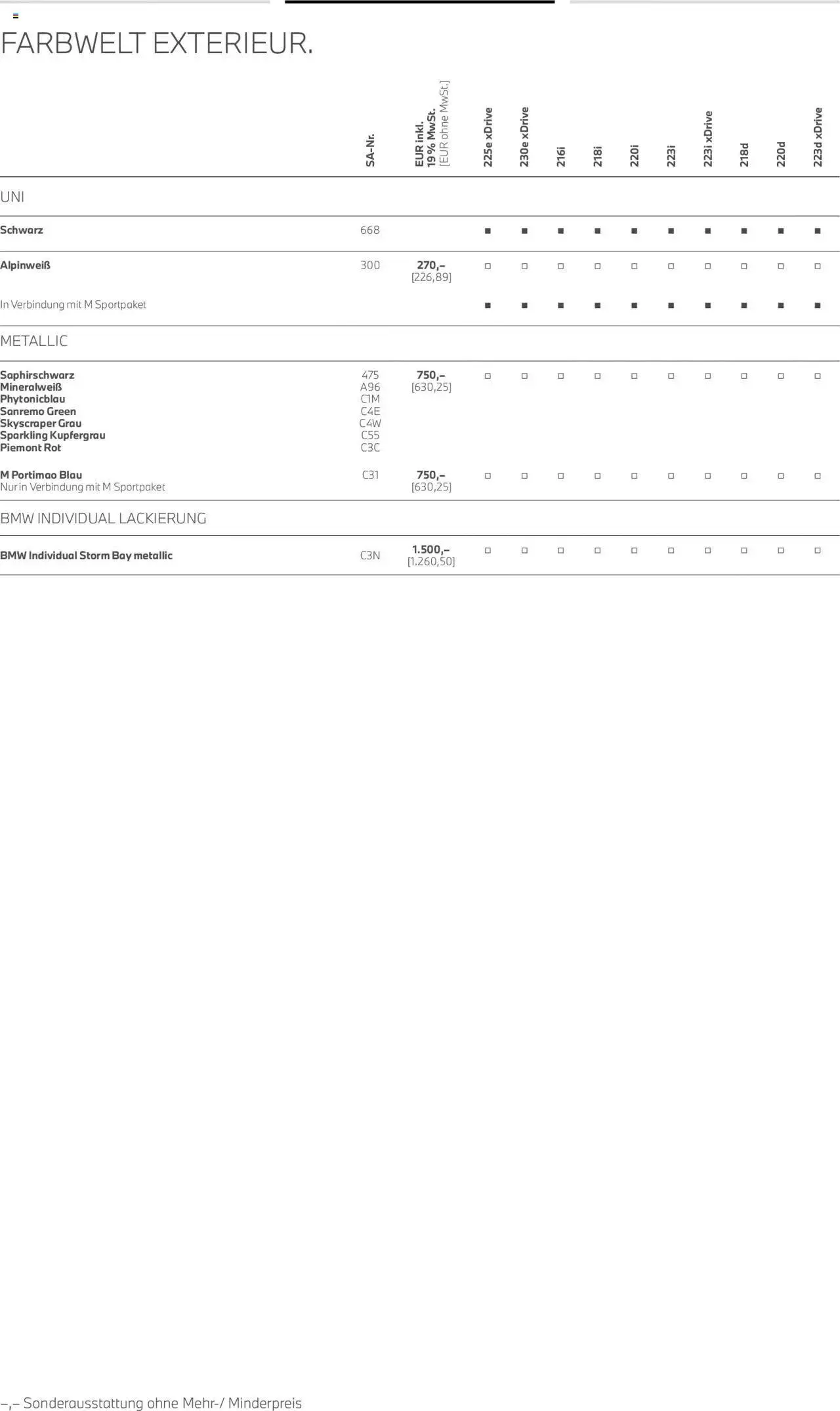 BMW 2er Active Tourer von 1. Juli bis 30. Juni 2025 - Prospekt seite 18
