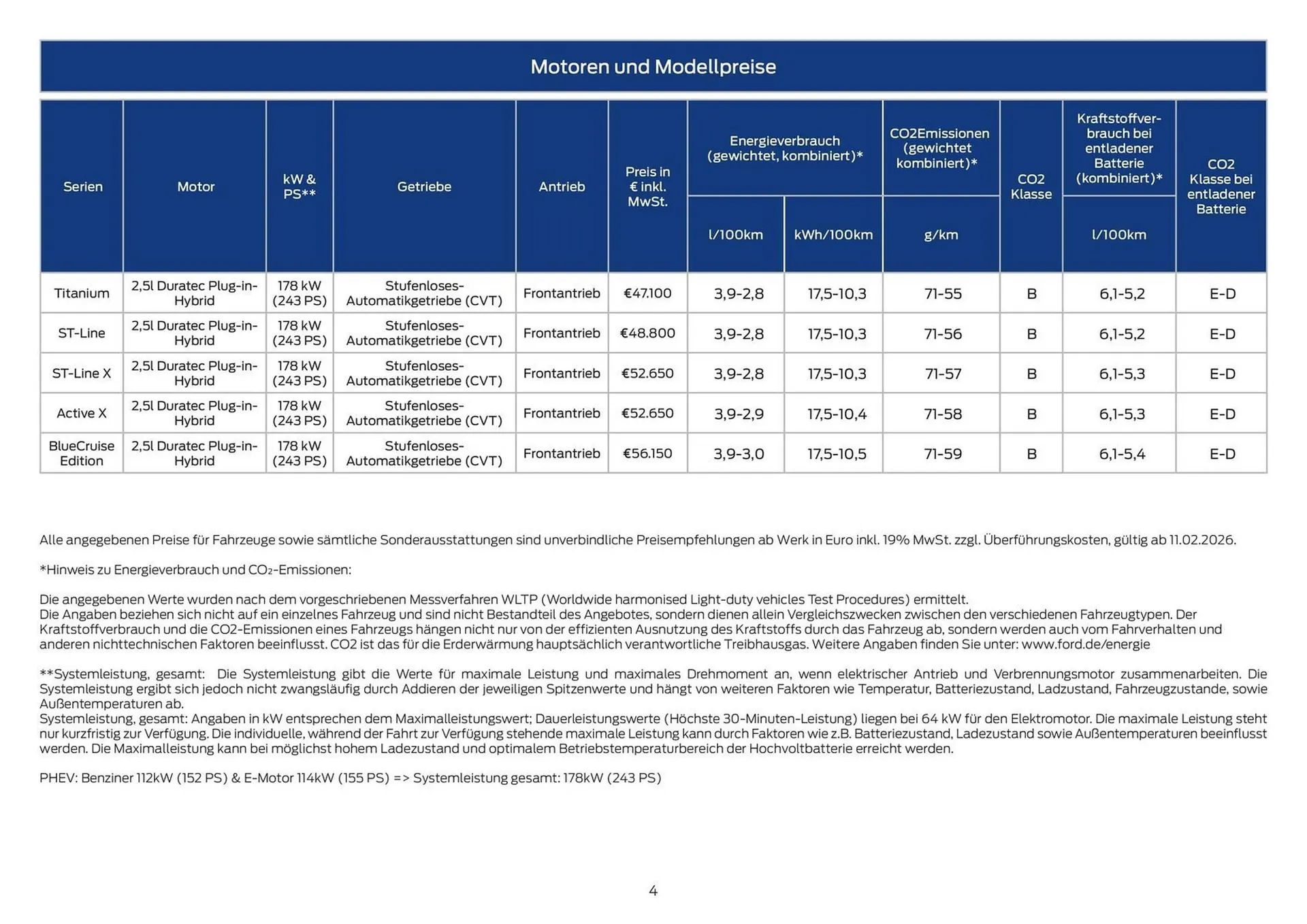 Ford Prospekt von 28. Februar bis 31. März 2026 - Prospekt seite 4