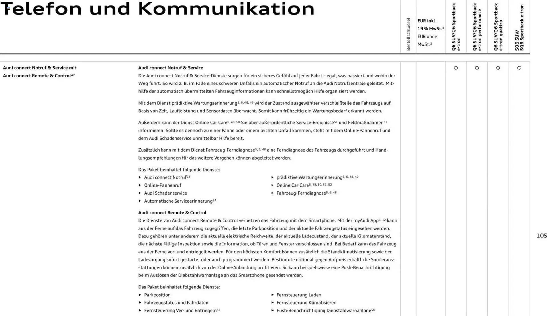 Audi Prospekt von 28. Oktober bis 28. Oktober 2026 - Prospekt seite 105