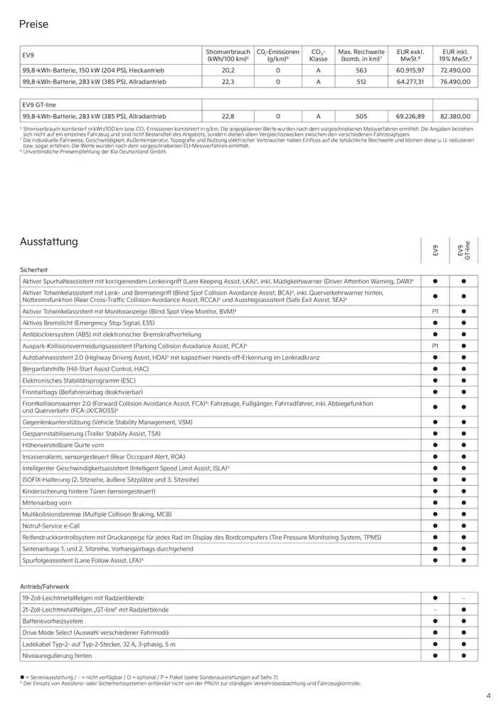 KIA EV9 von 3. September bis 3. September 2025 - Prospekt seite 4