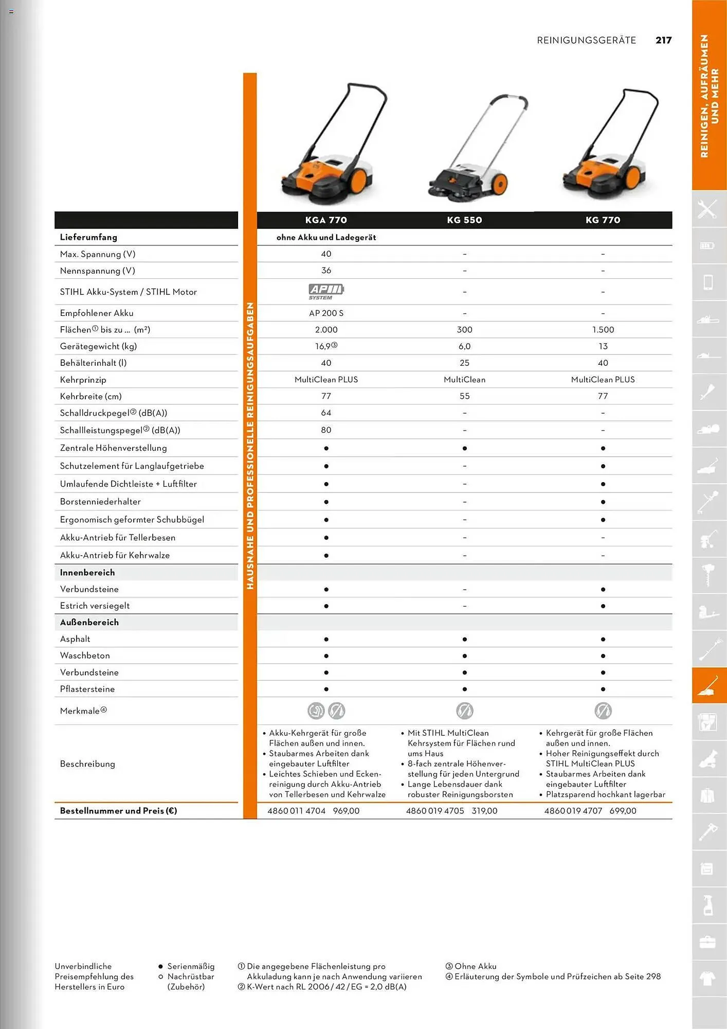 STIHL Prospekt von 1. Januar bis 31. Dezember 2026 - Prospekt seite 217